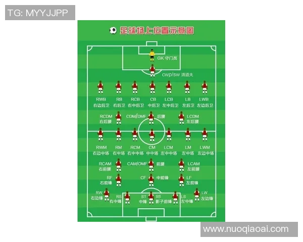 重庆乒乓球队力量表现数据分析揭示运动员潜力与训练效果的深度关系